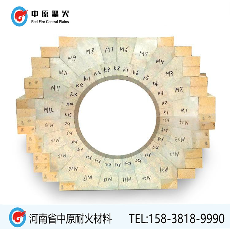 热风炉燃烧口组合平博·(pinnacle)官方网站